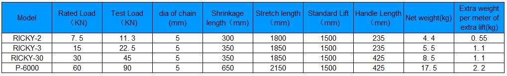 Aluminum Alloy Lever Hoist