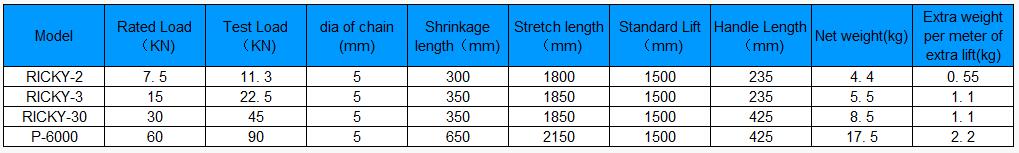 Aluminum Alloy Lever Hoist