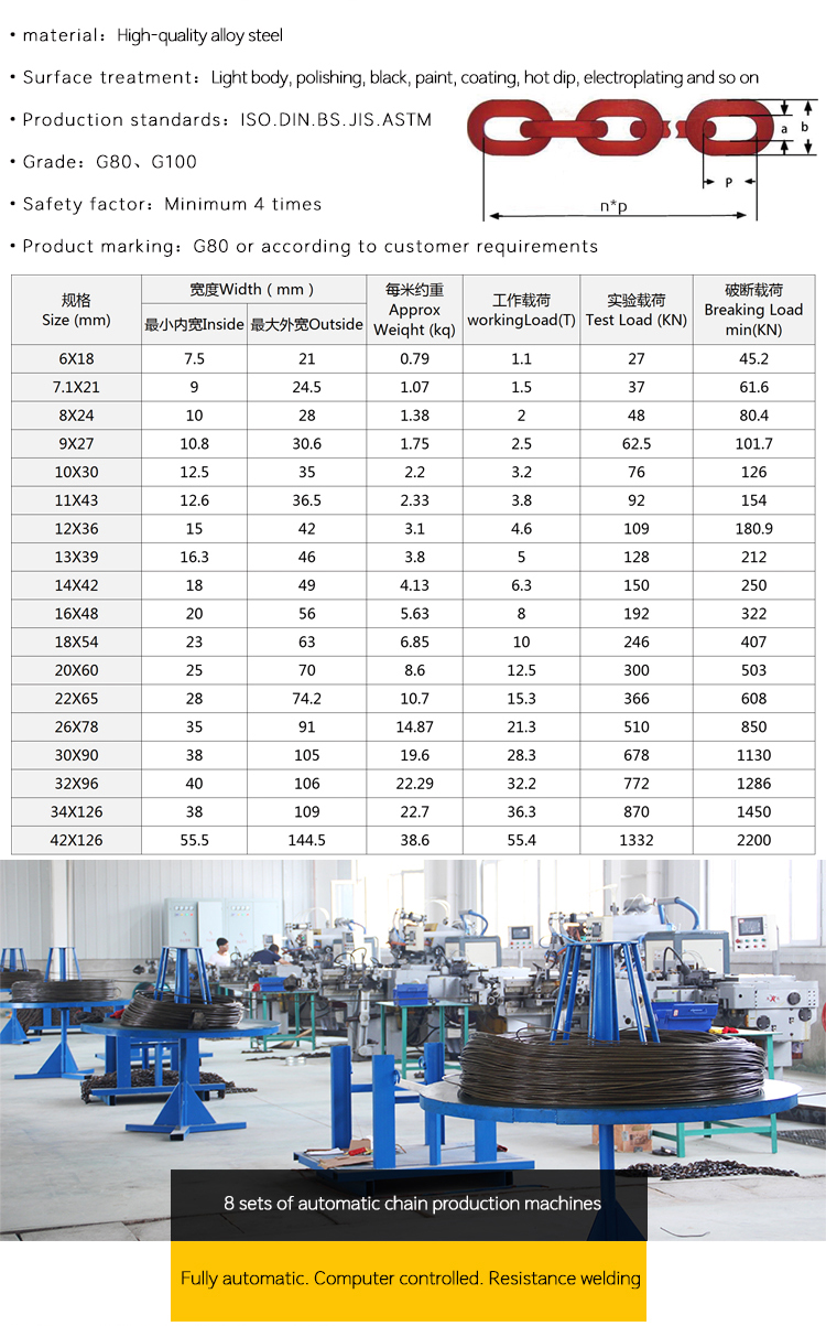 High strength G80 load chain